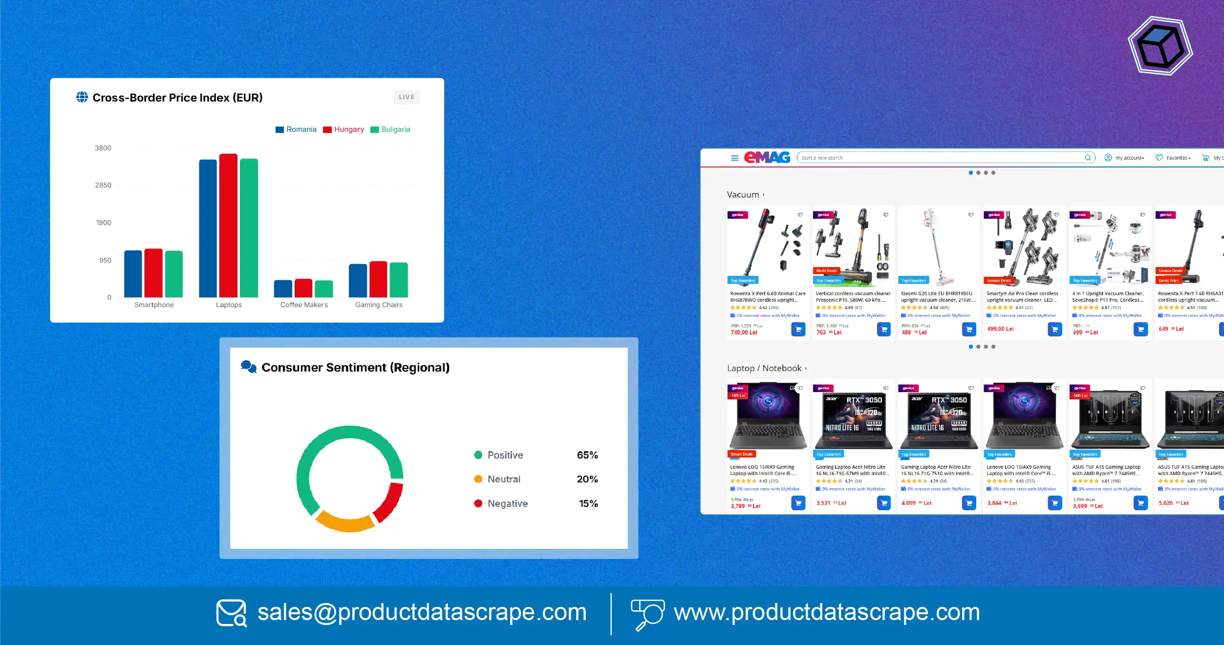 How Scrape eMAG Cross-Border E-commerce
